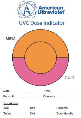 UVC DOSIMETER