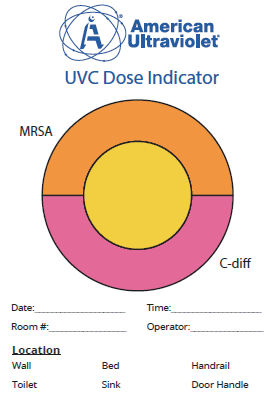 UVC DOSIMETER