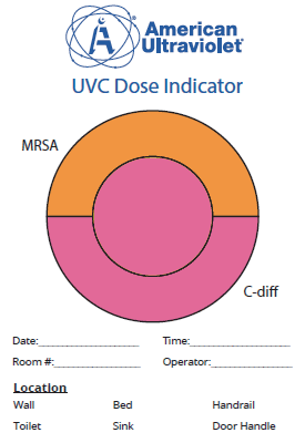 UVC DOSIMETER