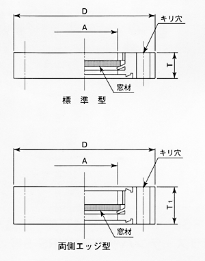 TFシリーズ図面