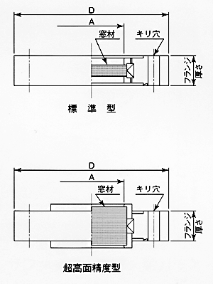 VX図面