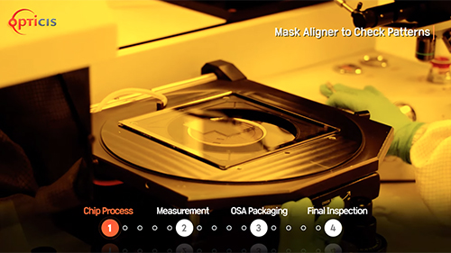 Opticis Factory Tour