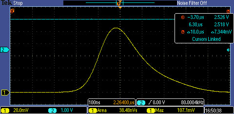 L50Q Pulse Shape