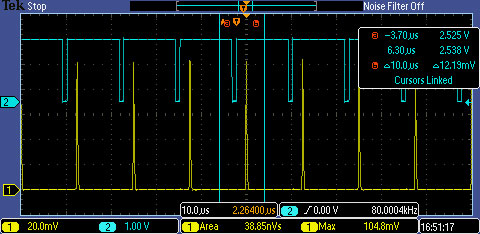 L50Q Pulse Train