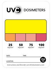 UVC254-QUAD