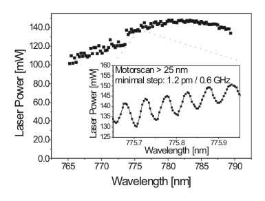 Motor Scan