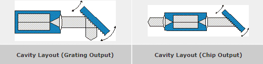 Littrowキャビティ構成図