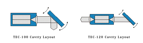 外部キャビティー構成図