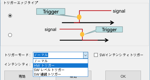 トリガーモード