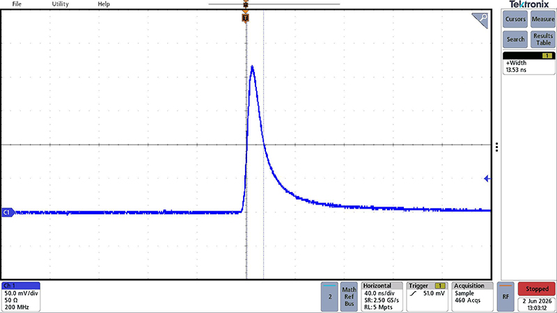 355nm
