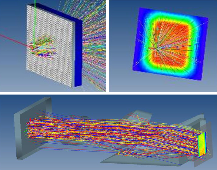 Ray Tracing