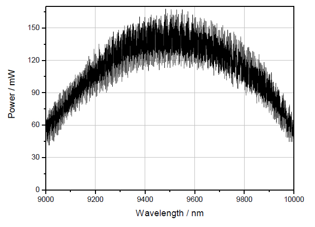 Coarse Tuning