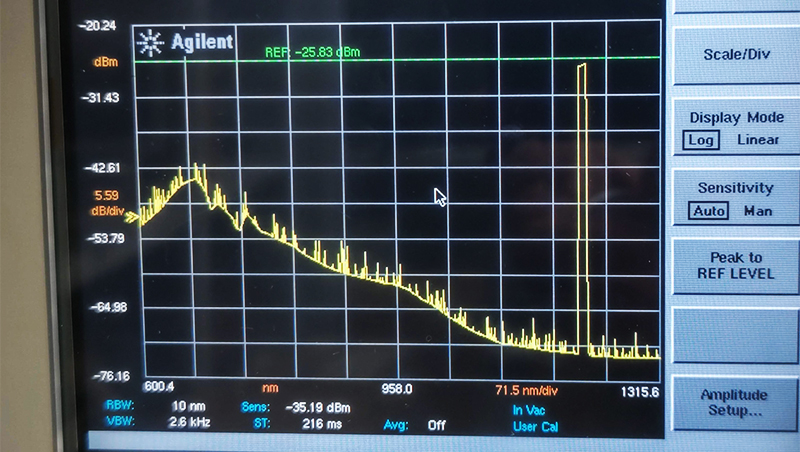 1212nm
